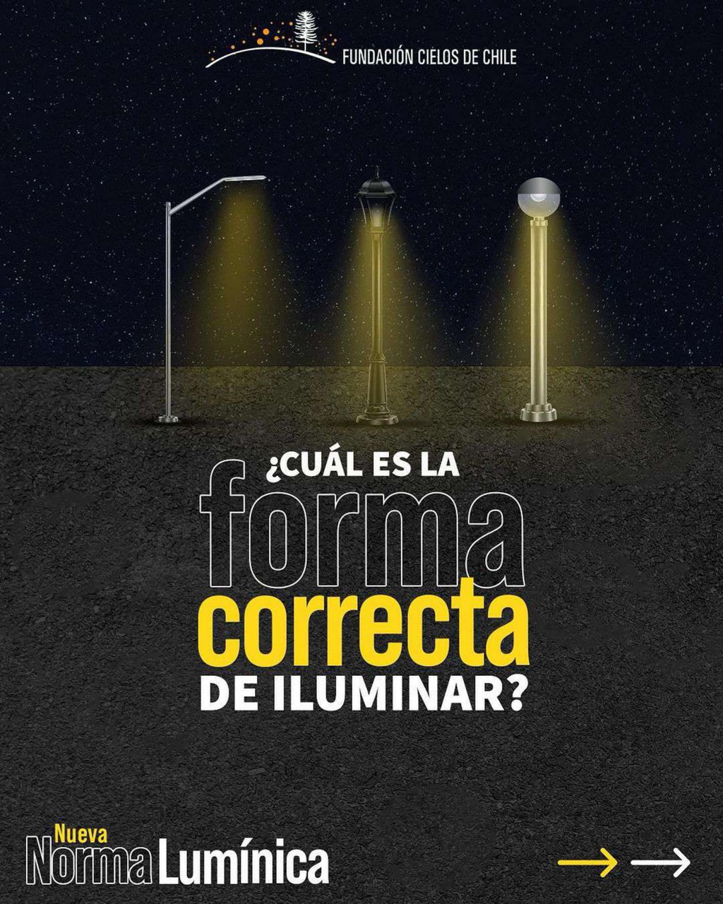 ¿Cuál es la Forma Correcta de Iluminar?