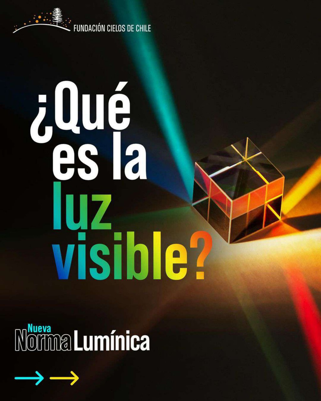 ¿Qué es la Luz Visible?